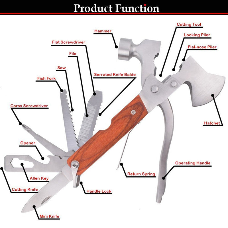 GripMax 8-in-1 Multi Tool