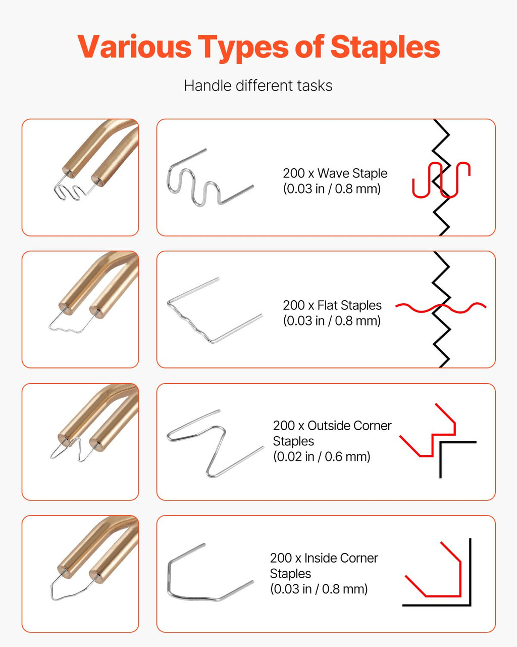Vevor Plastic Welder Kit – 100W HeatFix Repair Tool